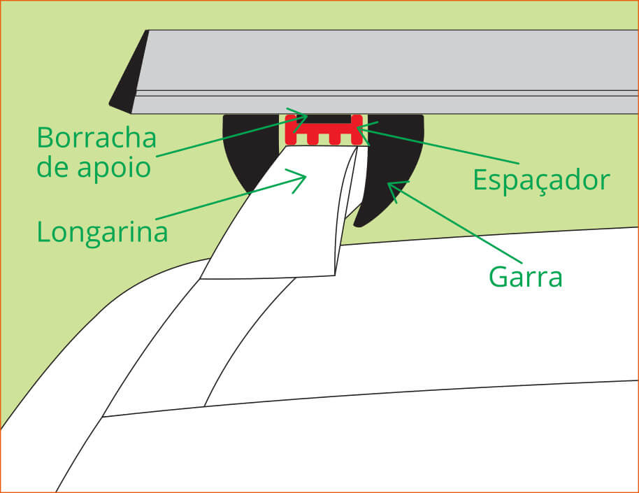 KIT ESPAÇADOR LONG LIFE P/ RACK GRIP P/ AUMENTAR A ALTURA (GRIP+)