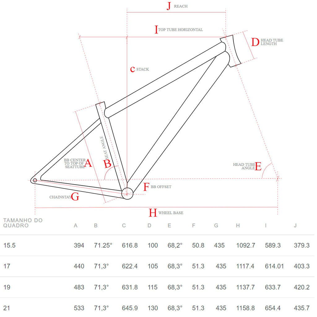 BICICLETA 29 TSW EVO QUEST 12V SRAM SX