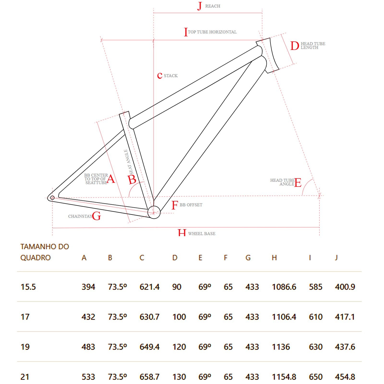 Bicicleta 29 Tsw Hurry Sr 12v Shimano Deore C/ Freio X-Time