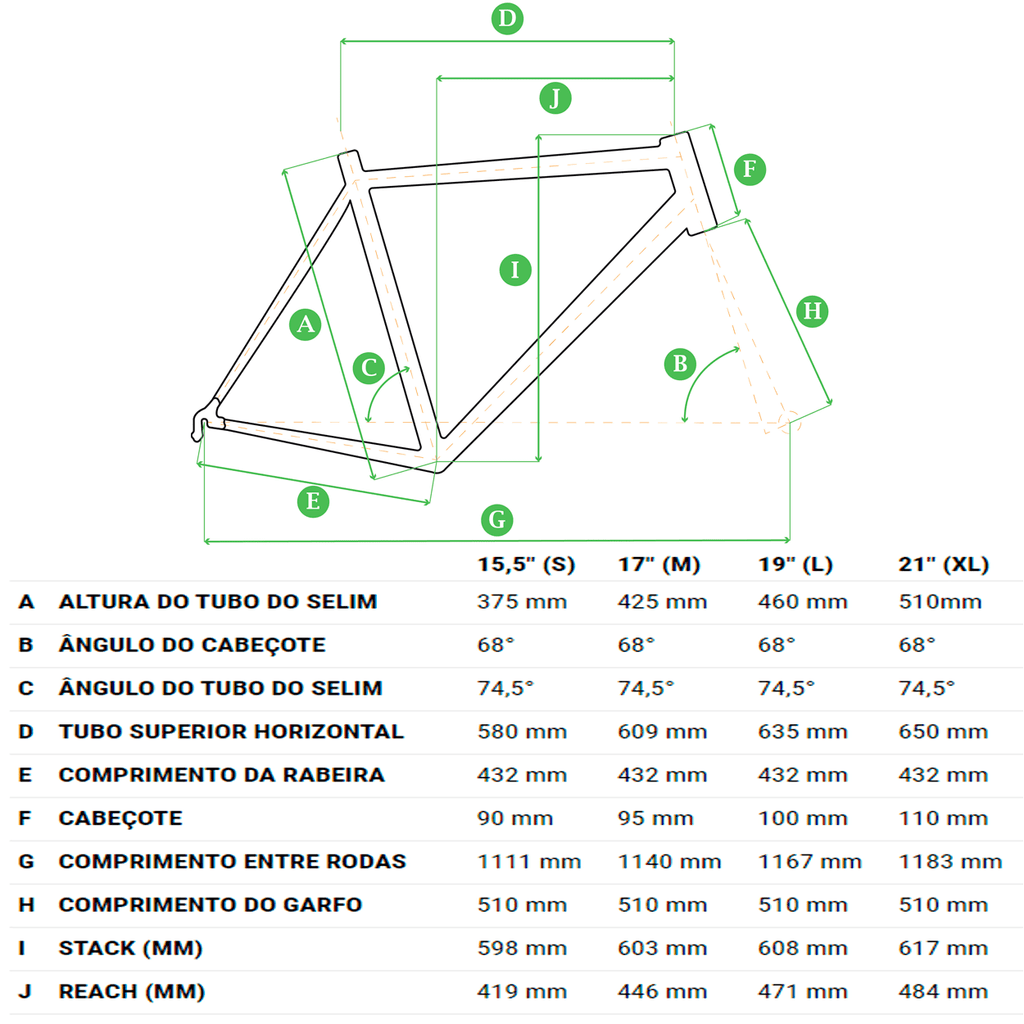 BICICLETA 29 OGGI BIG WHEEL 7.5 SRAM NX/GX EAGLE 12V