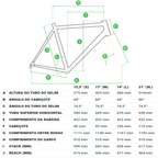 BICICLETA 29 OGGI BIG WHEEL 7.5 SRAM NX/GX EAGLE 12V