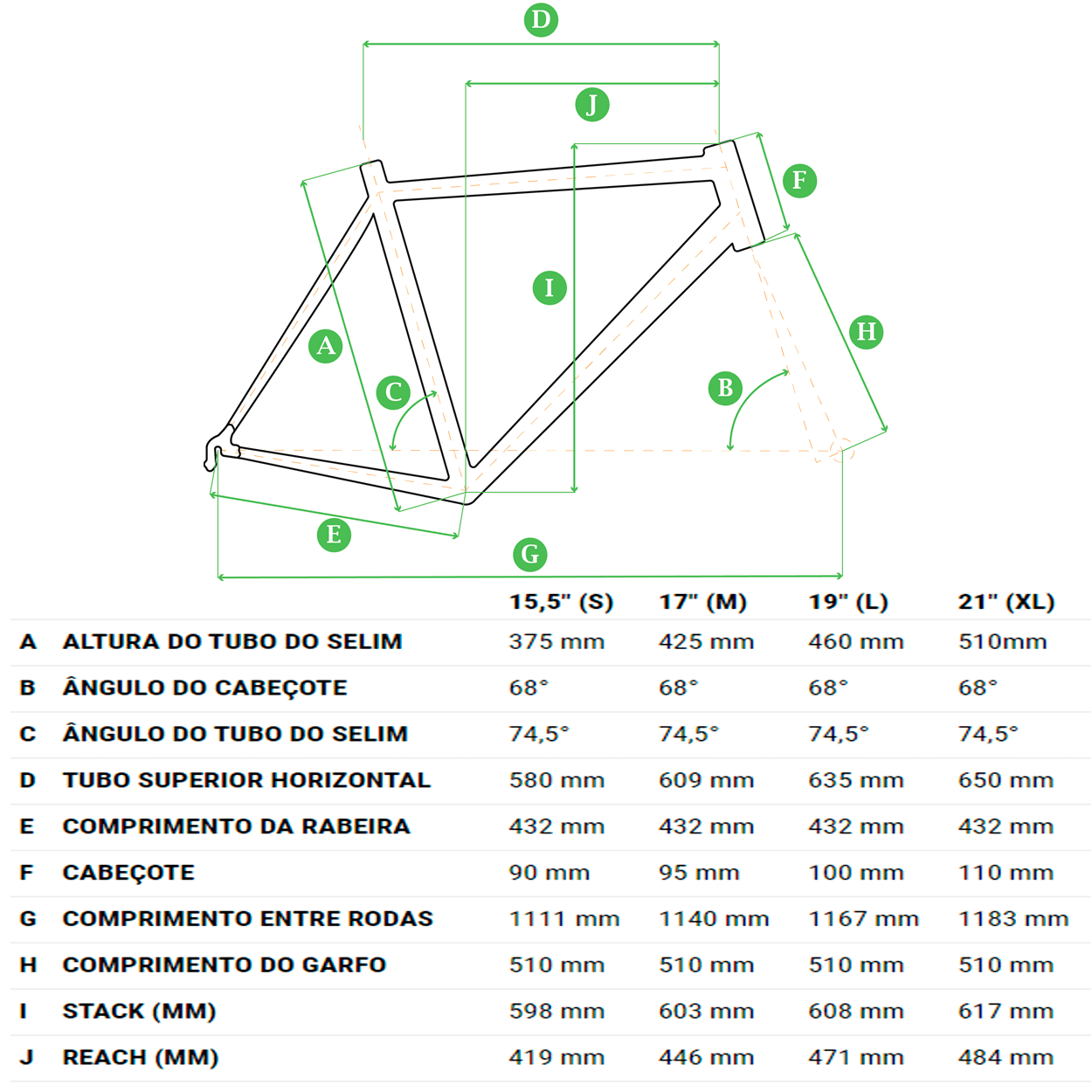 BICICLETA 29 OGGI BIG WHEEL 7.5 SRAM NX/GX EAGLE 12V