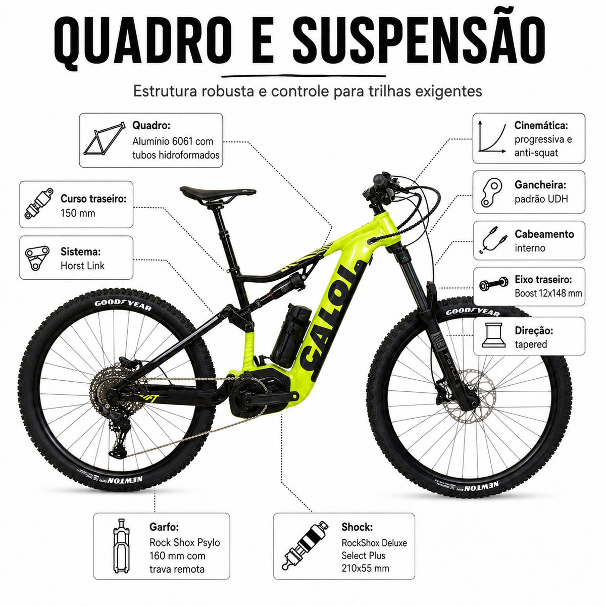 BICICLETA 29 CALOI E-VIBE LIFT ELÉTRICA VERDE TAMANHO M