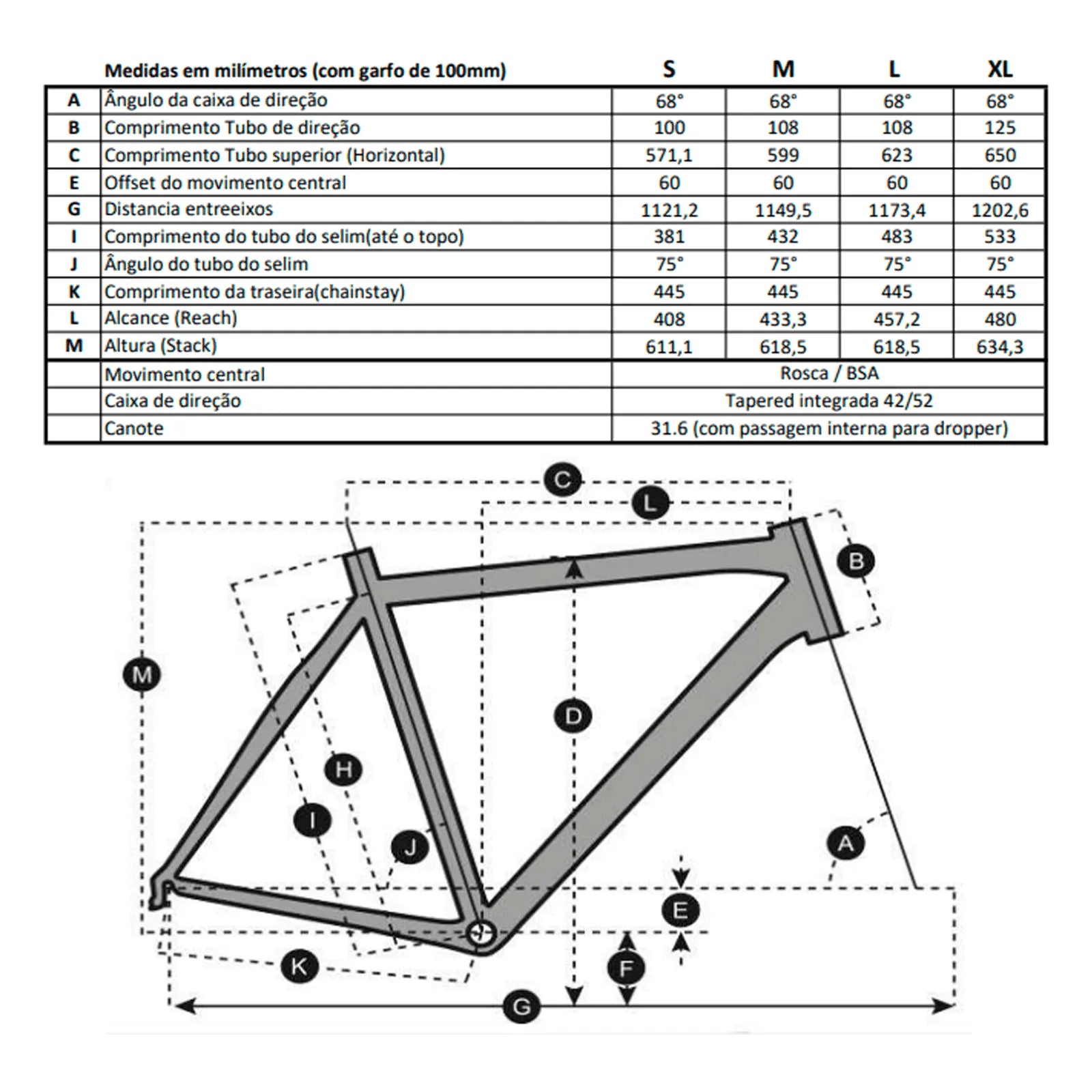 BICICLETA 29 ABSOLUTE WILD BOOST ELITE 12V C/ HIDRÁULICO VERMELHO (M-17)