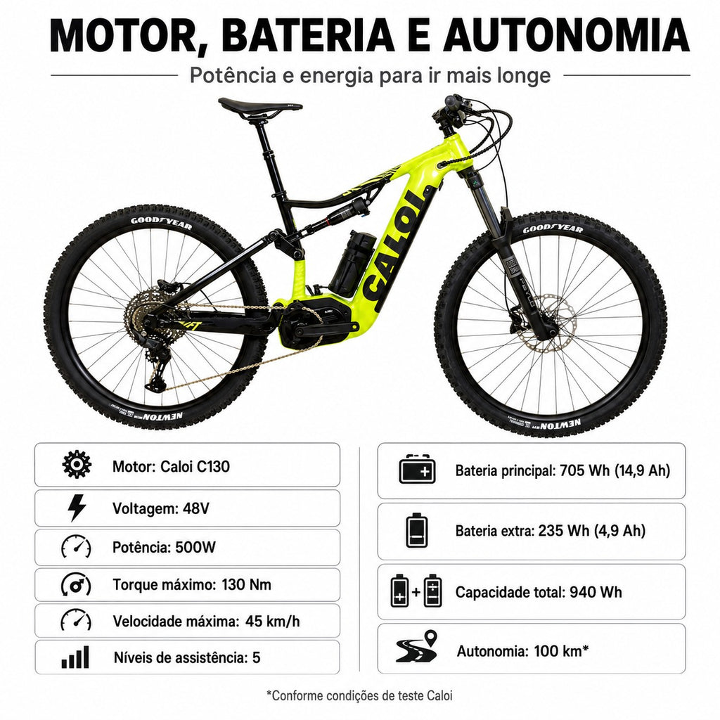 BICICLETA 29 CALOI E-VIBE LIFT ELÉTRICA VERDE TAMANHO M